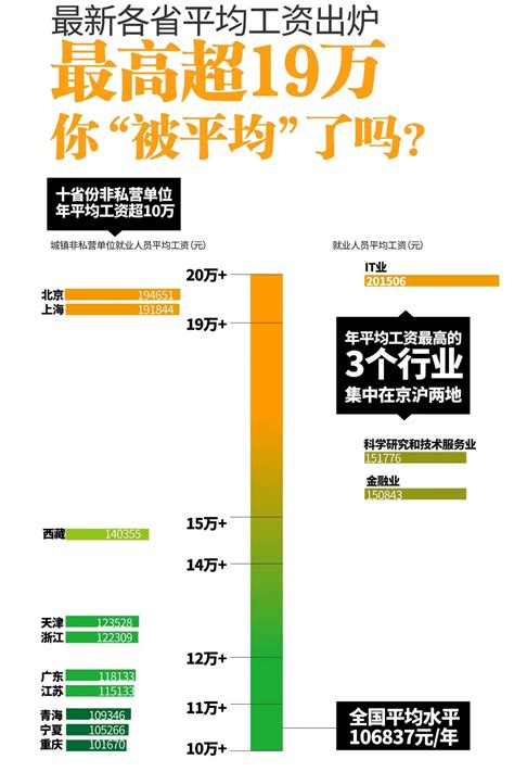 打那一股|今年A股打新“抢到即赚到”！最靓新股中一签赚近12万